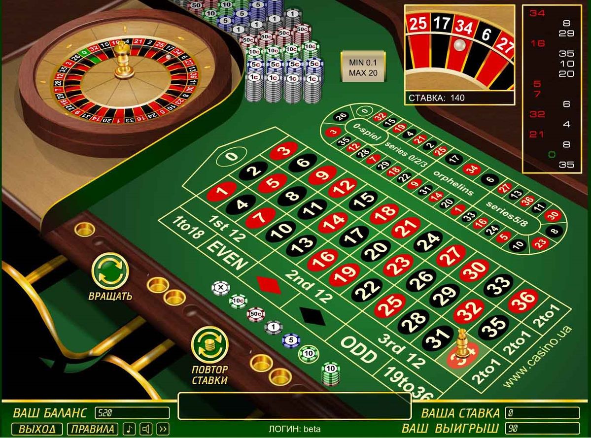 Florida Betting کیسینو میں رولیٹی گیمز کے بارے میں معلومات